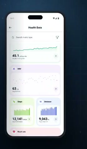 Connected health data in the member profile