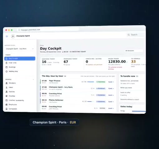 Multi site and multi currency dashboards